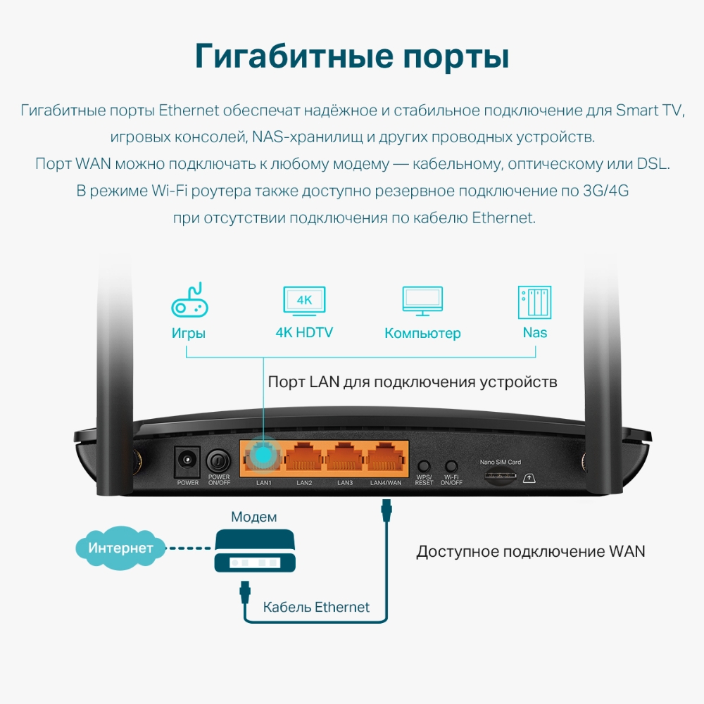 Роутер TP-LINK Archer MR500 - купить в Ростове-на-Дону в интернет-магазине  Pult.ru