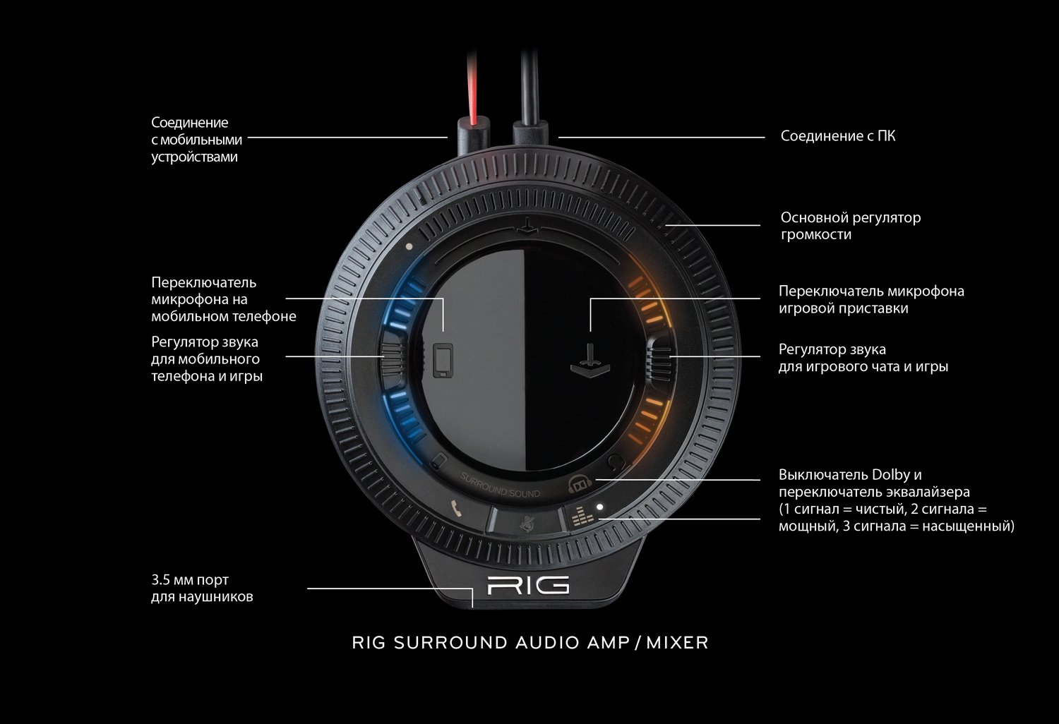 Купить Проводные наушники Plantronics RIG Surround черный в Одинцово, цена:  8345 руб, - интернет-магазин Pult.ru