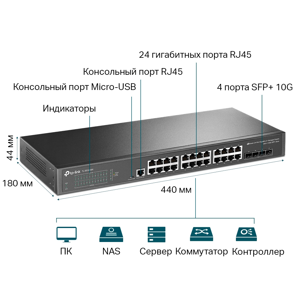 Коммутатор TP-LINK TL-SG3428X - 🎵 купить в Самаре по цене 31890 руб.