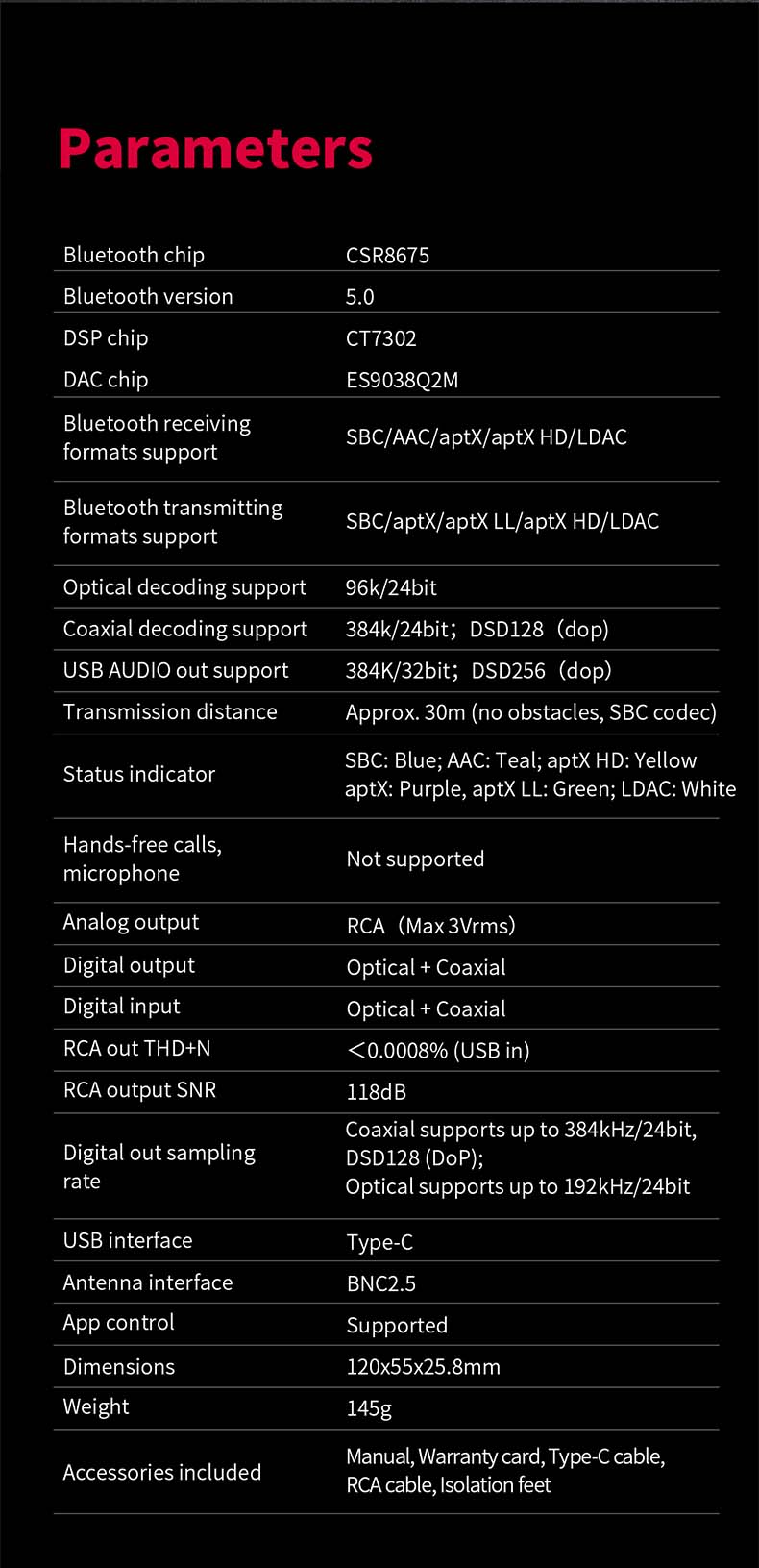 Bluetooth ресивер/трансмиттер FiiO BTA30 pro - купить в Екатеринбурге в  интернет-магазине Pult.ru