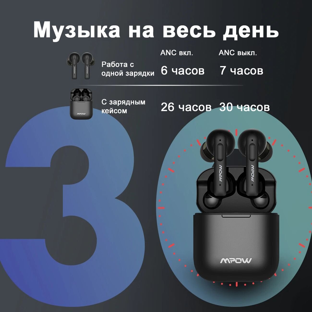 Mpow x3 anc bluetooth earphones sale