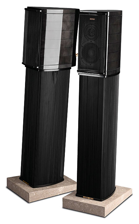 sonus faber evolution