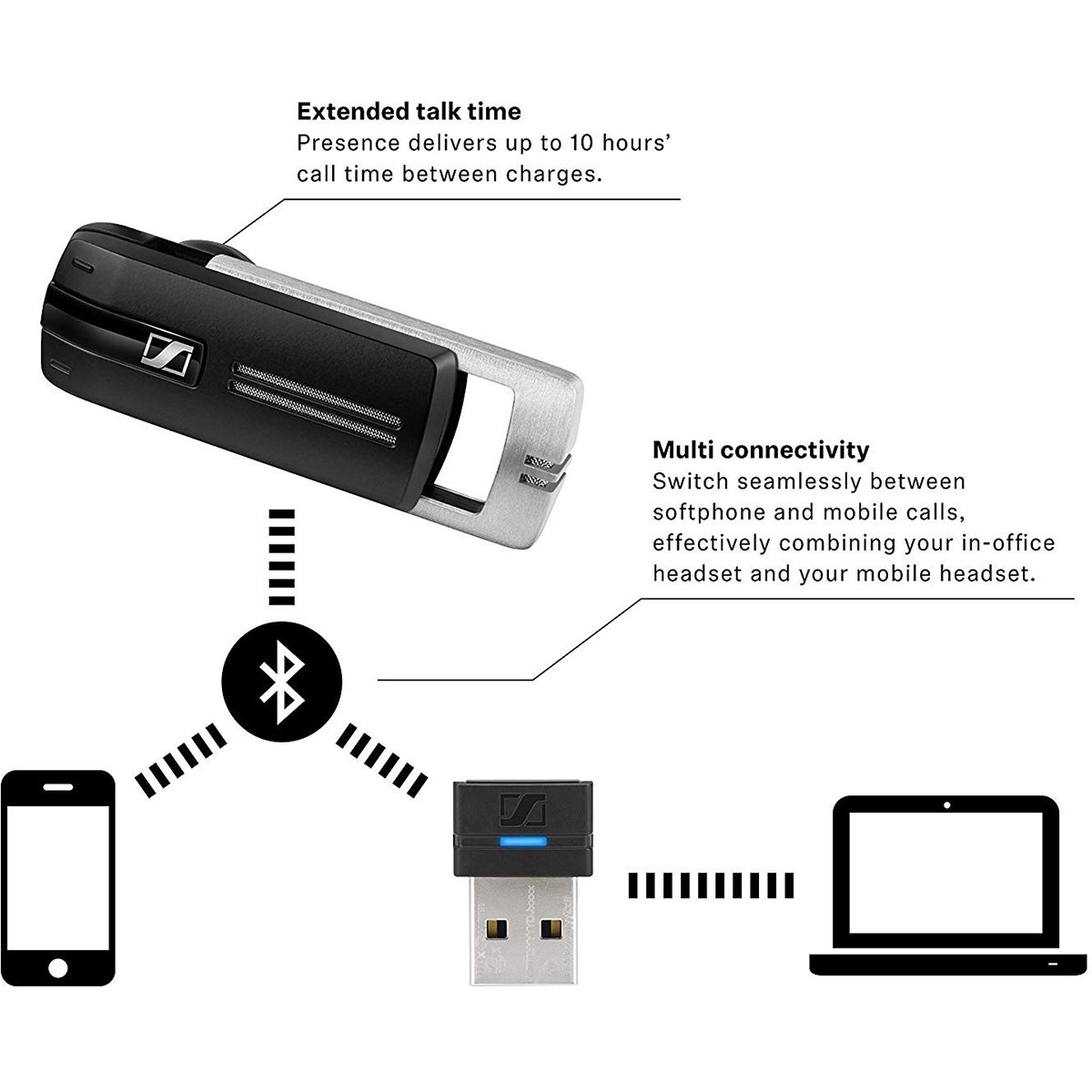 Sennheiser PRESENCE UC 14591 Pult.ru