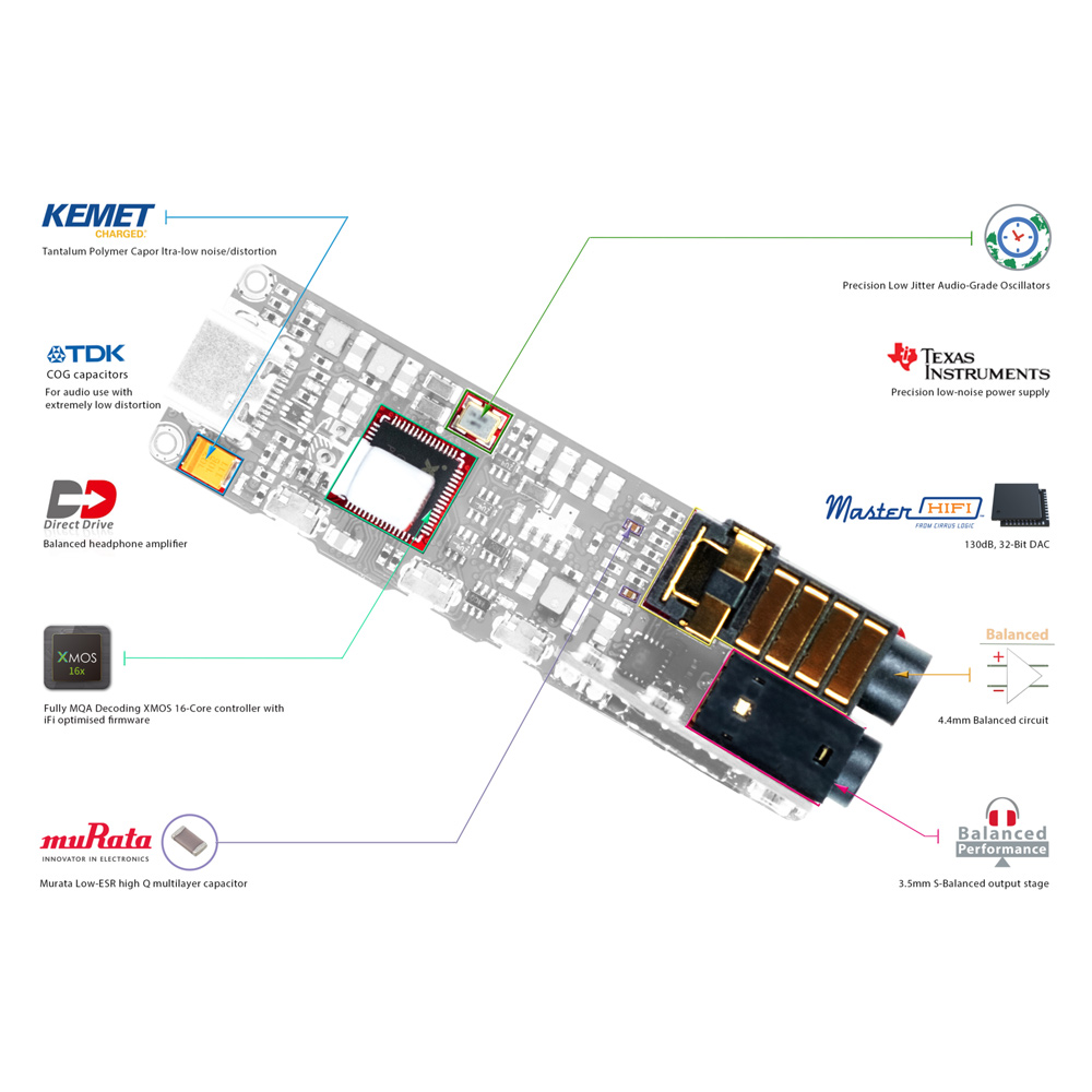 Ipad pro 10.5 hot sale logic board