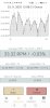 Фото к отзыву на Проигрыватель винила Denon DP-400 Black от Алексей