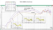 Фото к отзыву на Студийные наушники Behringer HC 2000BNC от Владимир