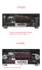 Фото к отзыву на AV ресивер Onkyo TX-RZ30B от Павел