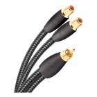 Разъем AudioQuest splitter M22F-F-FLX-X