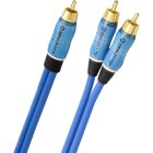 Oehlbach PERFORMANCE BOOOM! Y-Adapter cable, 2,0m blue, D1C22702