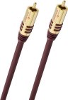 Oehlbach PERFORMANCE NF Sub-cable cinch/cinch, 3.0m mono red (D1C20533)