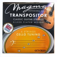 Magma GCT-CELLO