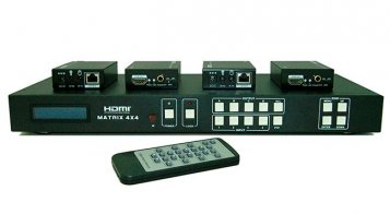 Dr.HD HDMI матрица Dr.HD 4x4 / Dr.HD MA 444 FSE 50