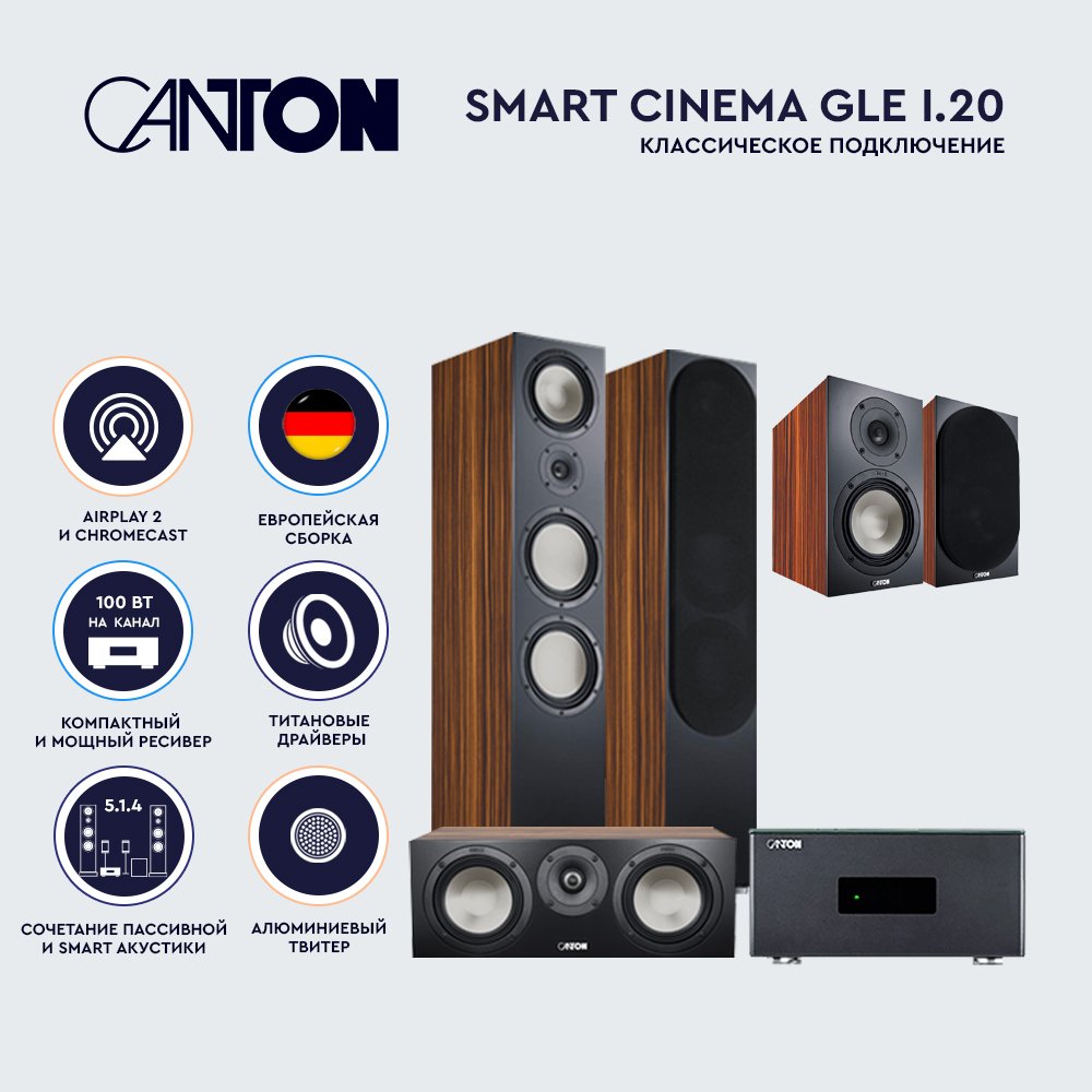 Canton Smart Cinema GLE i20 Macassar