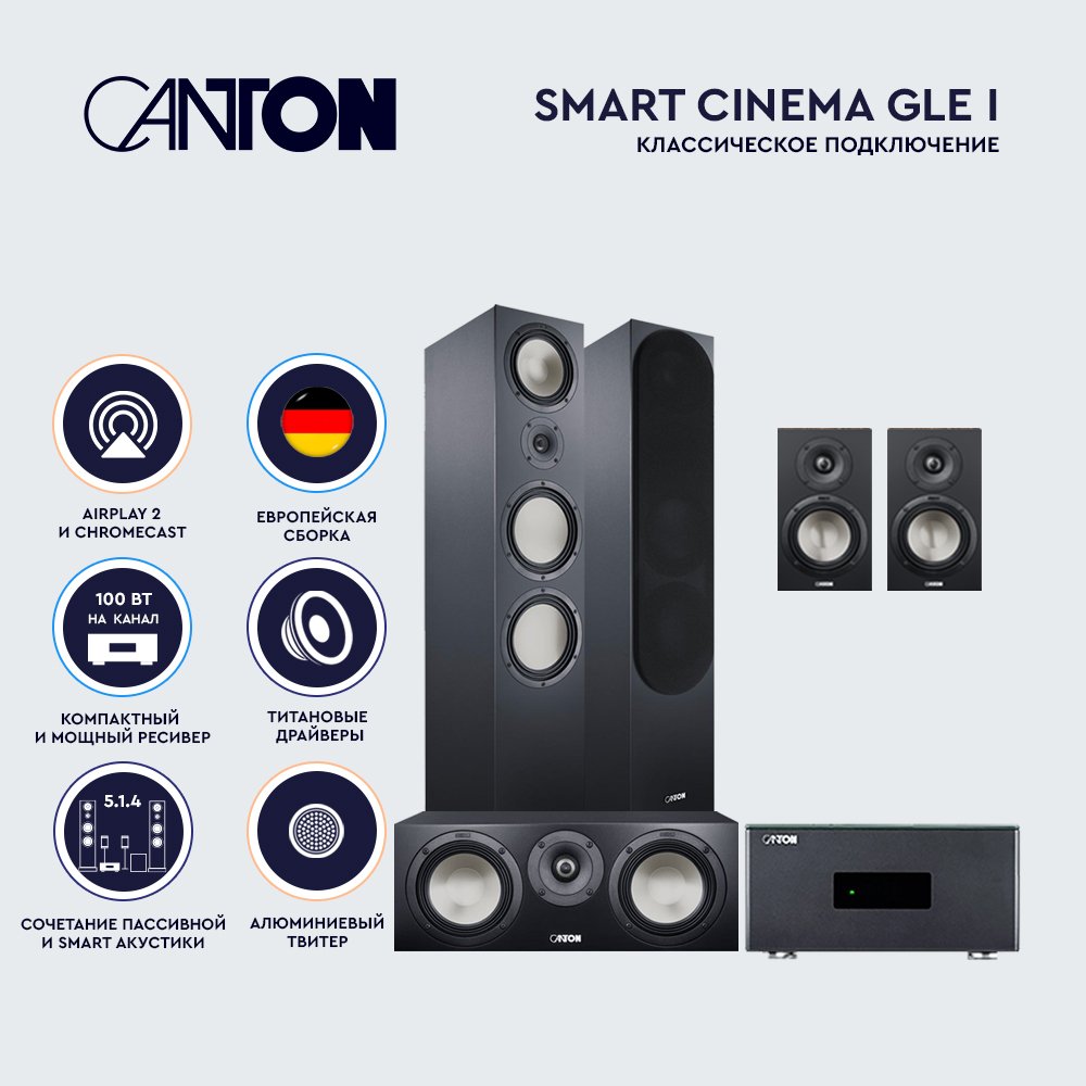 Canton Smart Cinema GLE II