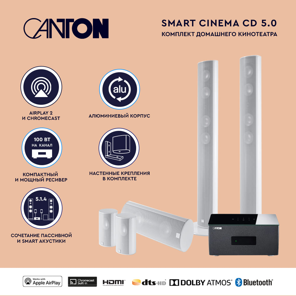 Комплект акустики Canton Smart Cinema CD 5.0 White High Gloss
