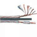 Real Cable BM 150 T м/кат