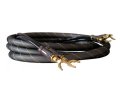 Dynavox Highend-LS-Kabel-Set 2x1,5m (204920)