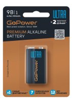 Аксессуары для музыкантов GoPower