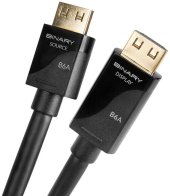 HDMI кабели