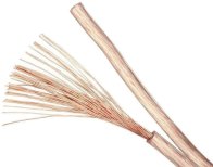 Акустические кабели Eagle Cable