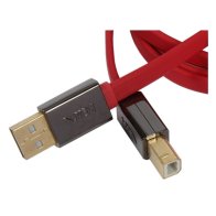 USB, Lan