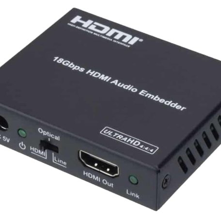 Эмбеддер аудиосигналов в HDMI Prestel AEM-4K