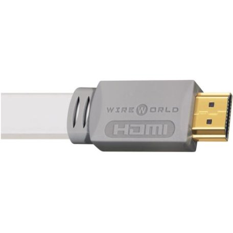 HDMI кабель Wire World Island 7 HDMI 0.5m
