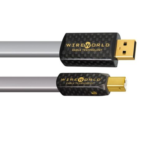 USB кабель Wire World Platinum Starlight 7 USB 2.0 A-B Flat Cable 0.5m