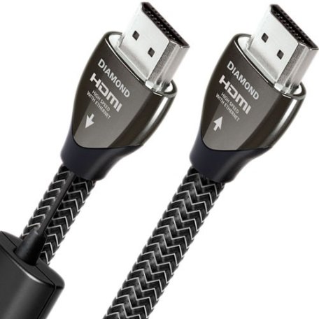 HDMI кабель AudioQuest HDMI Diamond 5.0m Braided