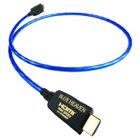 HDMI кабель Nordost Blue Heaven HDMI 3.0m