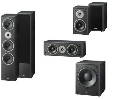 Комплект акустики Magnat Monitor Supreme 1250 black 5.1 (1000+200+250+301A)