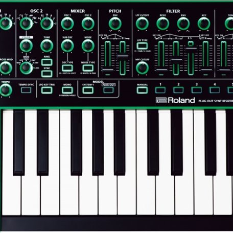Клавишный инструмент Roland AIRA System-1