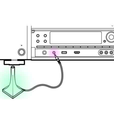 Настройка AV ресивера с использованием встроенных средств контроля параметров звука (базовая)