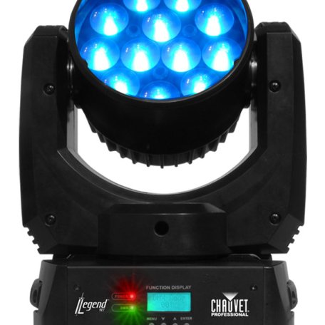 Zoom legend discount