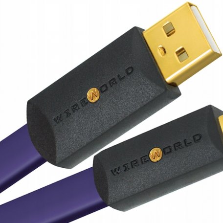 Распродажа (распродажа) USB-кабель Wire World Ultraviolet 8 USB 2.0 (A to Micro B) Flat Cab 1.0м (арт.264074)