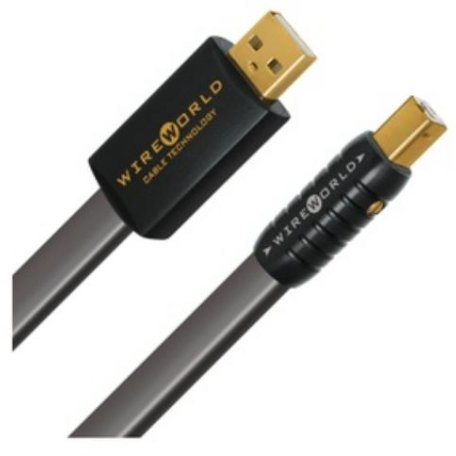 USB кабель Wire World Silver Starlight 7 USB 2.0 A-B Flat Cable 1.0m