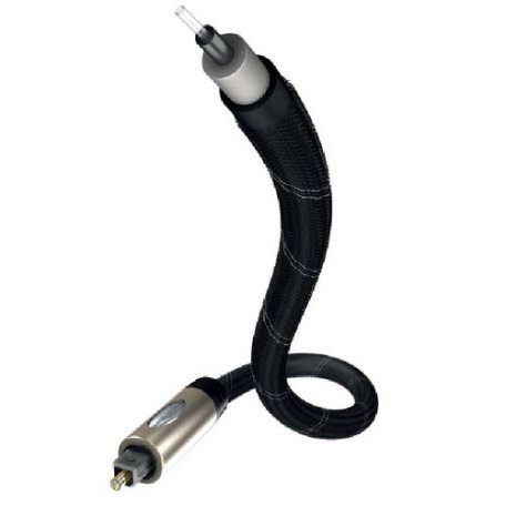 Оптический кабель In-Akustik Referenz Optical Cable Toslink 2.0m #0071202