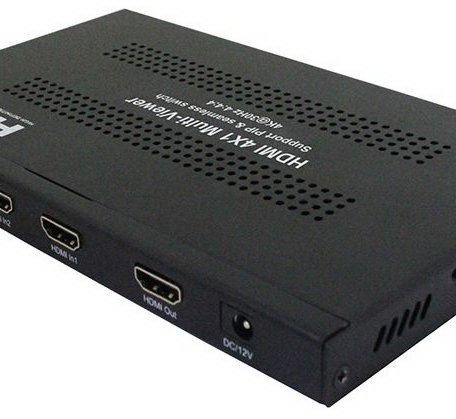 HDMI переключатель 4x1 Dr.HD SW 415 SM