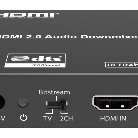 Аудиоэкстрактор HDMI Prestel AED-4K