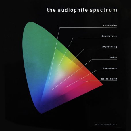 Виниловая пластинка Pro-Ject Audiophile Spectrum