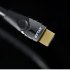 Кабель межблочный видео Atlas HDMI Hyper 1.4 1.5m фото 1