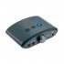 ЦАП/Усилитель для наушников iFi Audio UNO USB-C фото 2