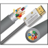 HDMI кабель Wire World Stellar Optical HDMI - 48G/8K 15.0m фото 2