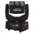 Световое оборудование Involight Ventus R33 фото 1