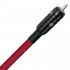 Цифровой межблочный кабель Wire World Silver Starlight 8 75 Ohm Digital Audio Cable RCA, 0.5 m фото 1