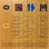 Виниловая пластинка King Crimson — THRAK (200 GR. VINYL) (2LP) фото 4