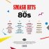 Виниловая пластинка Various Artists - Smash Hits The 80s (Black Vinyl 2LP) фото 2