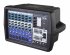 Звукоусилительный комплект Wharfedale Pro PMX 700 System фото 4