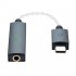 Портативный ЦАП/усилитель для наушников iFi Audio Go link 135mm USB-C фото 2