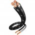 Акустический кабель In-Akustik Exzellenz LS-40, 2 x 3 m, Single Wire, Ref. Spade #006027S020 фото 1